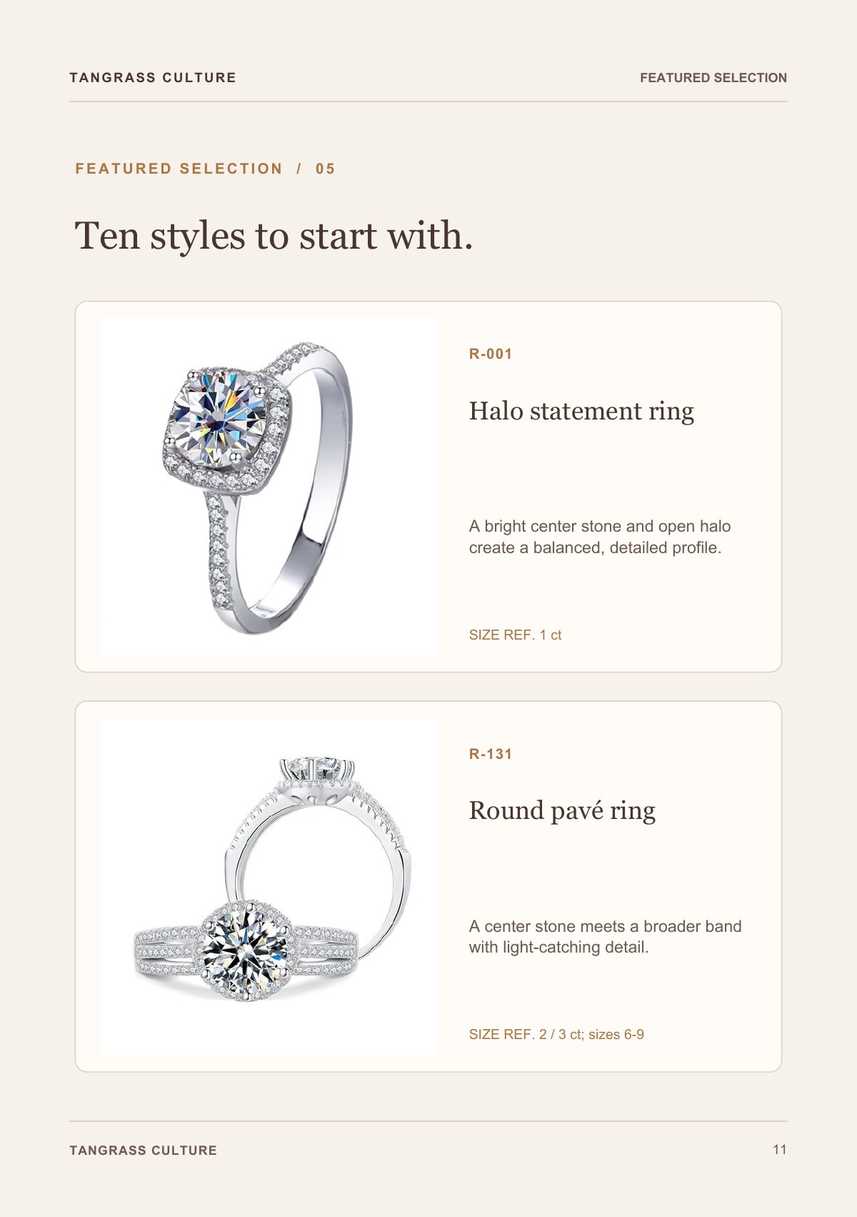 Page 11 of 28